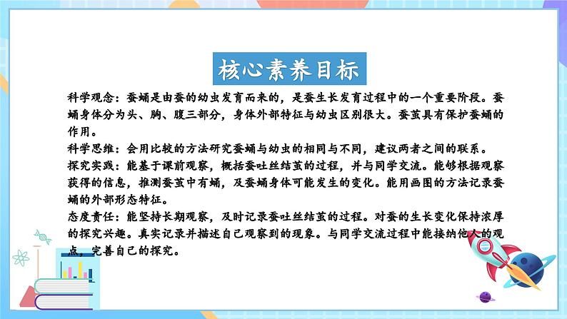 【核心素养】教科版科学三年级下册 2.4 《蚕变了新模样》课件第2页