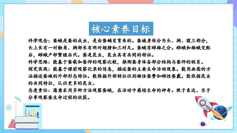 【核心素养】教科版科学三年级下册 2.5 《茧中钻出了蚕蛾》课件第2页