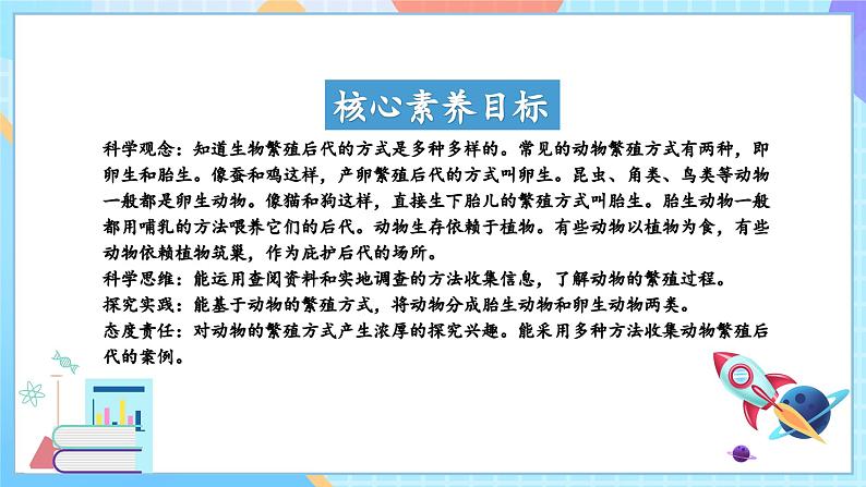 【核心素养】教科版科学三年级下册 2.7 《动物的繁殖》课件第2页