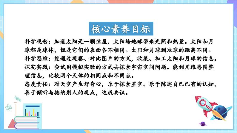 【核心素养】教科版科学三年级下册 3.1 《仰望天空》课件第2页