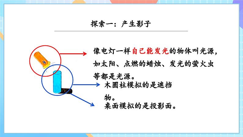 【核心素养】教科版科学三年级下册 3.3 《影子的秘密》课件第7页