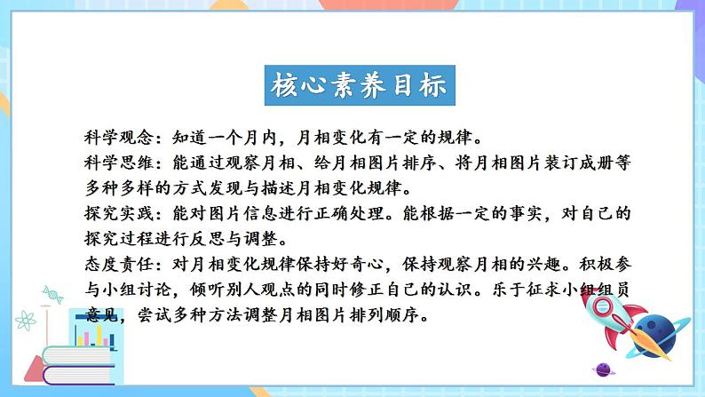 【核心素养】教科版科学三年级下册 3.4 《月相变化的规律》课件第2页