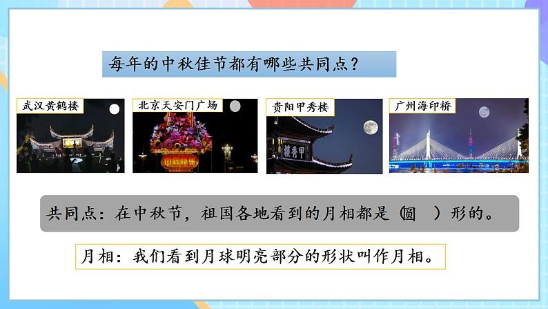 【核心素养】教科版科学三年级下册 3.4 《月相变化的规律》课件第5页