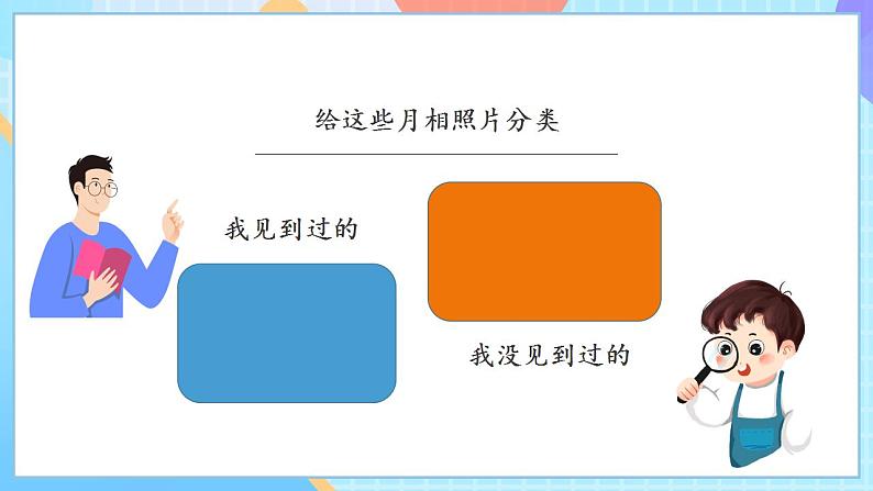 【核心素养】教科版科学三年级下册 3.4 《月相变化的规律》课件第8页