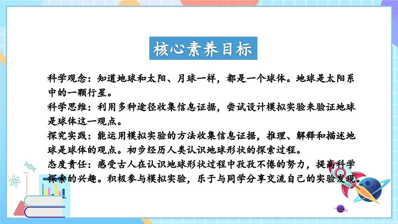 【核心素养】教科版科学三年级下册 3.6 《地球的形状》课件第2页