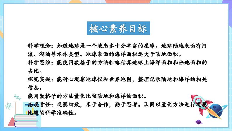 【核心素养】教科版科学三年级下册 3.7 《地球一水的星球》课件第2页