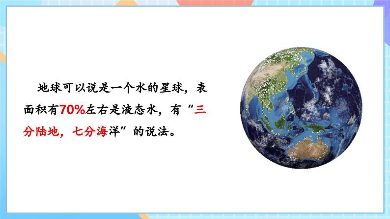 【核心素养】教科版科学三年级下册 3.7 《地球一水的星球》课件第4页