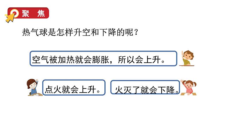 2024教科版科学三年级上册第二单元空气6我们来做“热气球”教学课件第4页