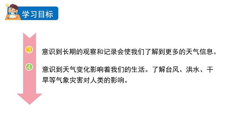 2024教科版科学三年级上册第三单元天气1我们关心天气教学课件第3页