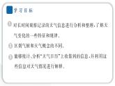 2024教科版科学三年级上册第三单元天气7 整理我们的天气日历 作业课件