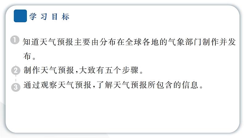 2024教科版科学三年级上册第三单元天气8 天气预报是怎样制作出来的 作业课件第2页