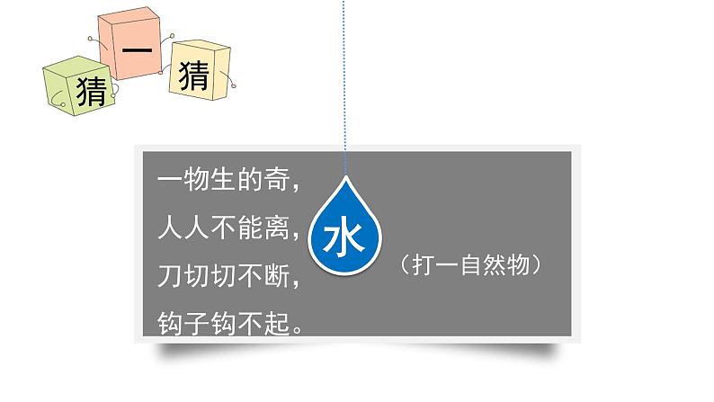 2024教科版科学三年级上册第一单元水1水到哪里去了教学课件第3页