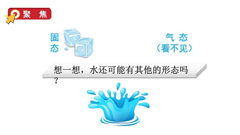 2024教科版科学三年级上册第一单元水1水到哪里去了教学课件第6页