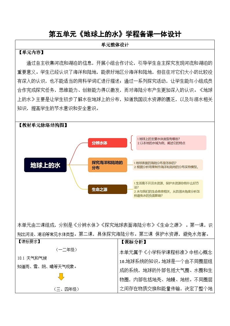 第五单元地球上的水  教学设计 科学三年级上册青岛版第1页