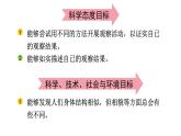 2024教科版科学二年级下册第二单元我们自己1观察我们的身体教学课件
