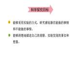 2024教科版科学二年级下册第二单元我们自己2通过感官来发现教学课件
