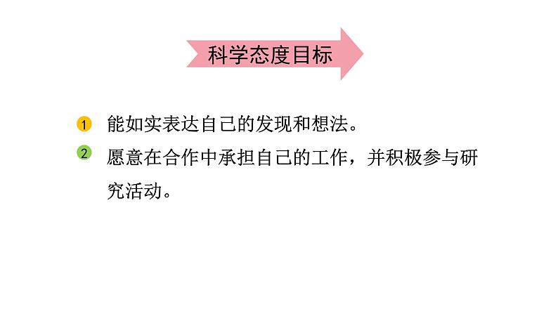 2024教科版科学二年级下册第二单元我们自己2通过感官来发现教学课件第4页