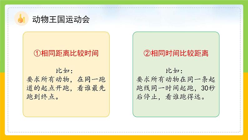 教科版科学三下 1.5《比较相同距离内运动的快慢》课件第7页