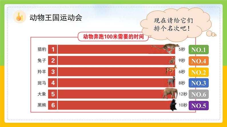 教科版科学三下 1.5《比较相同距离内运动的快慢》课件第8页