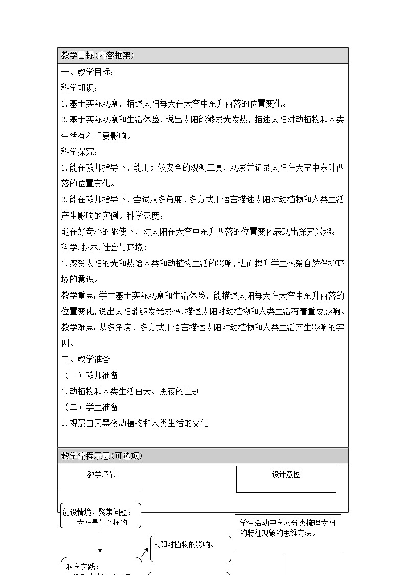 《太阳升起来了（第2课时）》优质教案第2页