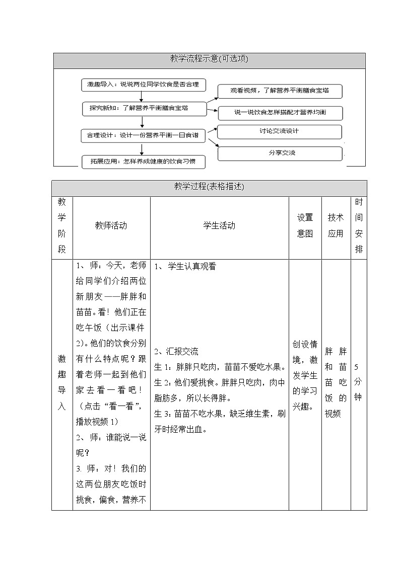 《饮食与健康》参考教案第3页