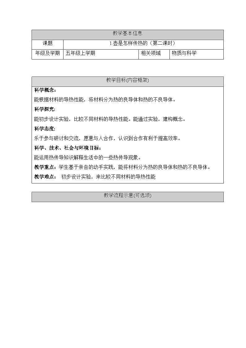 《壶是怎样传热的》参考教案第1页