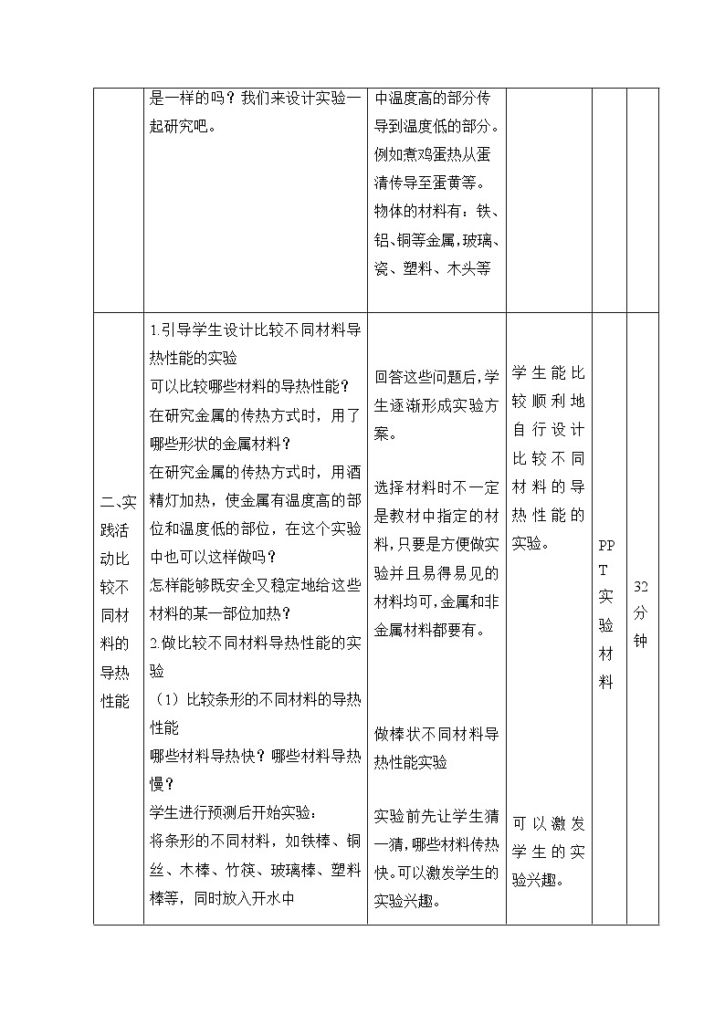 《壶是怎样传热的》参考教案第3页