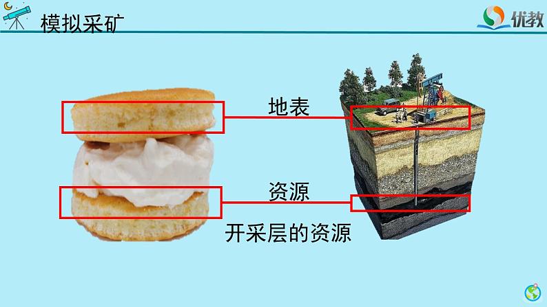 《自然资源的开发与保护（第一课时）》参考课件第7页