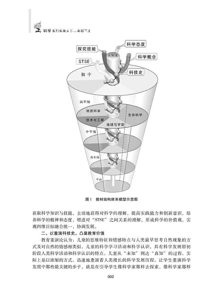 湘教版科学二年级下册教师用书第2页