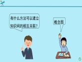 人教鄂教版（2024）科學(xué)六上第四單元《自然資源》復(fù)習(xí)課件