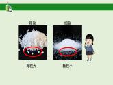 人教鄂教版（2024）科學(xué)三上第二單元《溶解與分離》復(fù)習(xí)課件