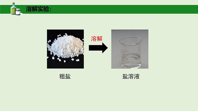 人教鄂教版（2024）科学三上第二单元《溶解与分离》复习课件第7页