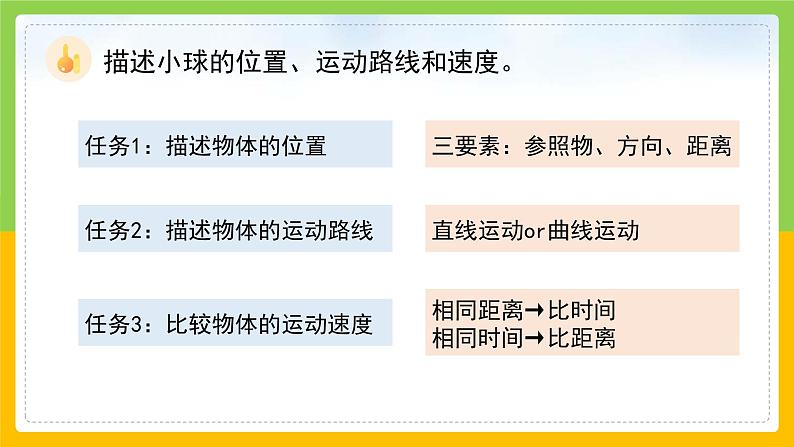 教科版科学三下 1.8《测试“过山车”》课件第6页