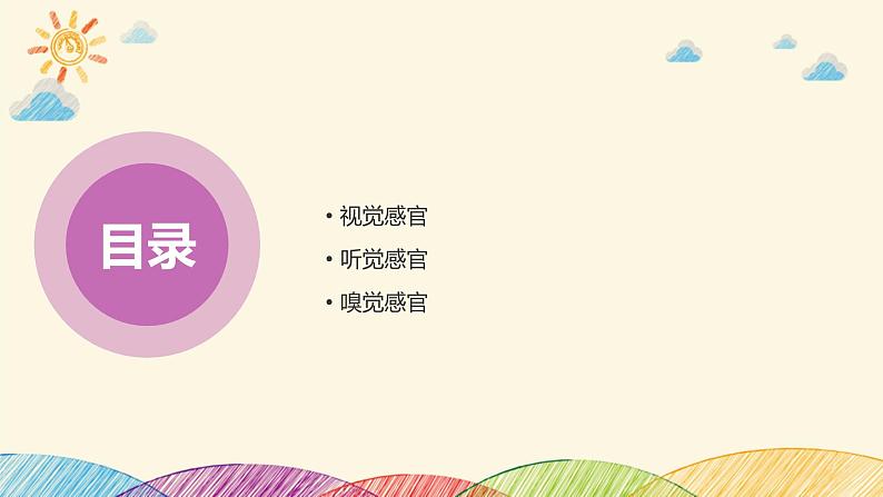 2.4 感官帮助我（教学课件）-一年级科学上册同步精品课堂（冀人版·2024秋）第3页