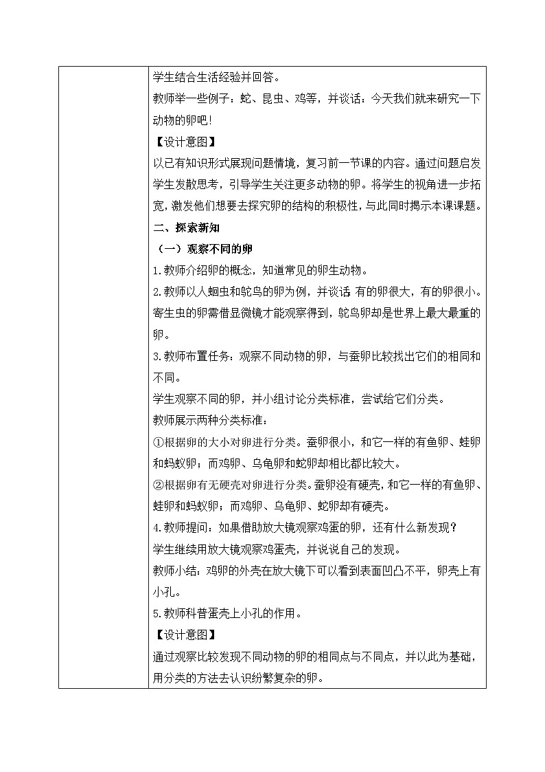 【核心素养目标】教科版科学三下 2.2 《认识其他动物的卵》教学设计（表格式+教学反思）第2页