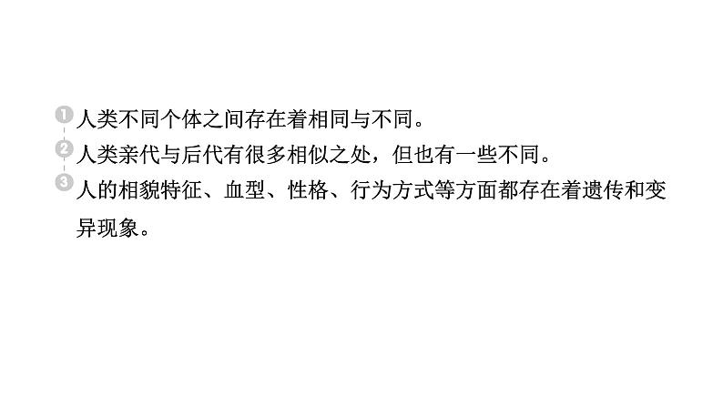 2024教科版科学六年级下册第二单元生物的多样性5 相貌各异的我们 作业课件ppt第2页