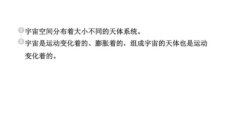 2024教科版科学六年级下册第三单元宇宙6 浩瀚的宇宙 作业课件ppt第2页