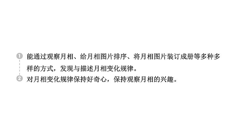 2024教科版科学三年级下册第三单元太阳、地球和月球4 月相变化的规律 作业课件ppt第2页