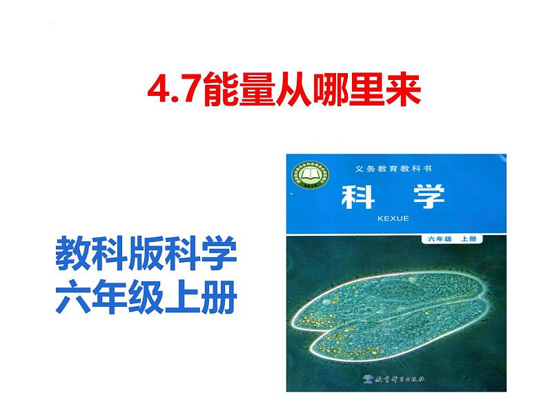 4.7能量从哪里来（课件)六年级上册科学教科版第1页