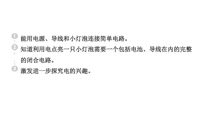 2024教科版科学四年级下册第二单元电路2 点亮小灯泡 作业课件ppt第2页