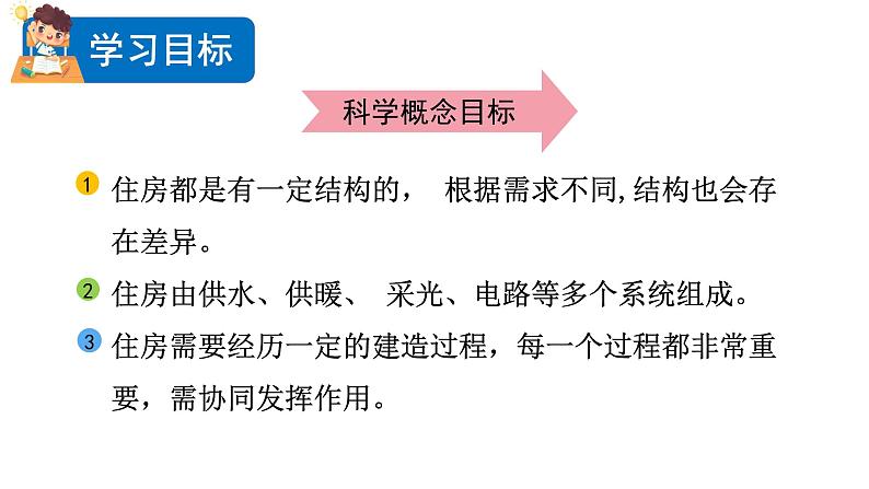 2024教科版科学六年级下册第一单元小小工程师1了解我们的住房教学课件ppt第4页