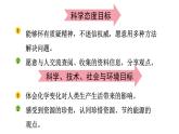 2024教科版科学六年级下册第四单元物质的变化5地球家园的化学变化教学课件ppt