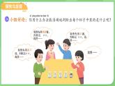 科学冀人版一年级上册（2024）第4课 感官帮助我 课件