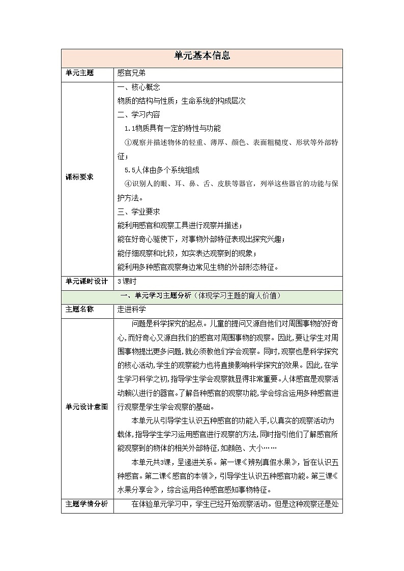 【大单元整体教学】第一单元《感官兄弟》整体设计第1页