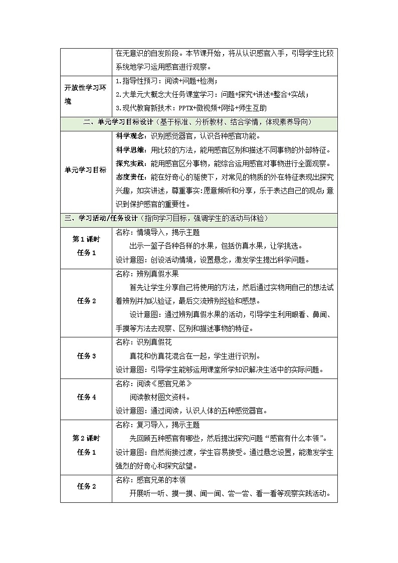 【大单元整体教学】第一单元《感官兄弟》整体设计第2页