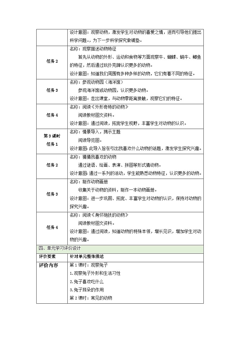 【大单元整体教学】第二单元《观察常见的动物》整体设计第3页