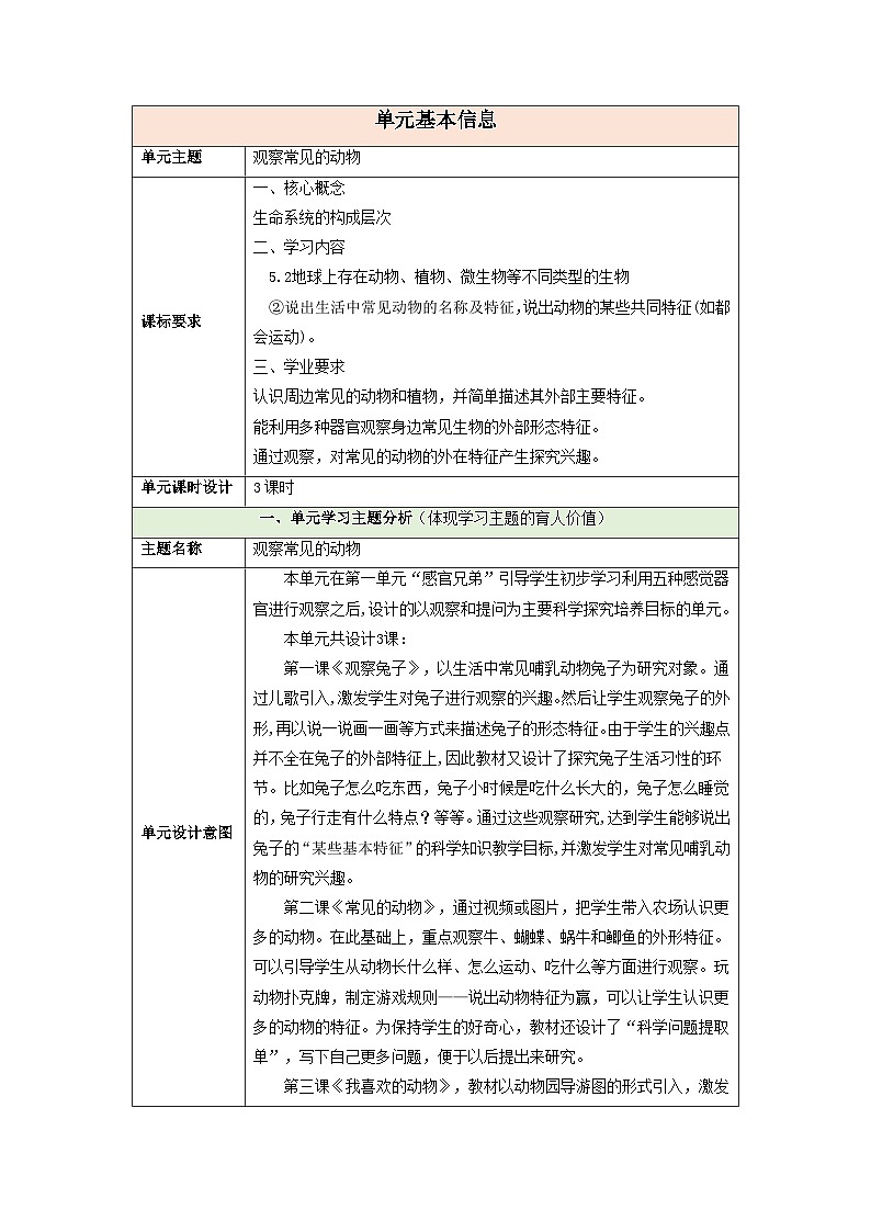 【大单元整体教学】第二单元《观察常见的动物》整体设计第1页