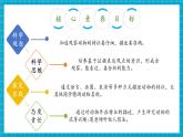 【大单元核心素养】大象版科学一上2.3《我喜欢的动物》单元整体设计+课件+教案