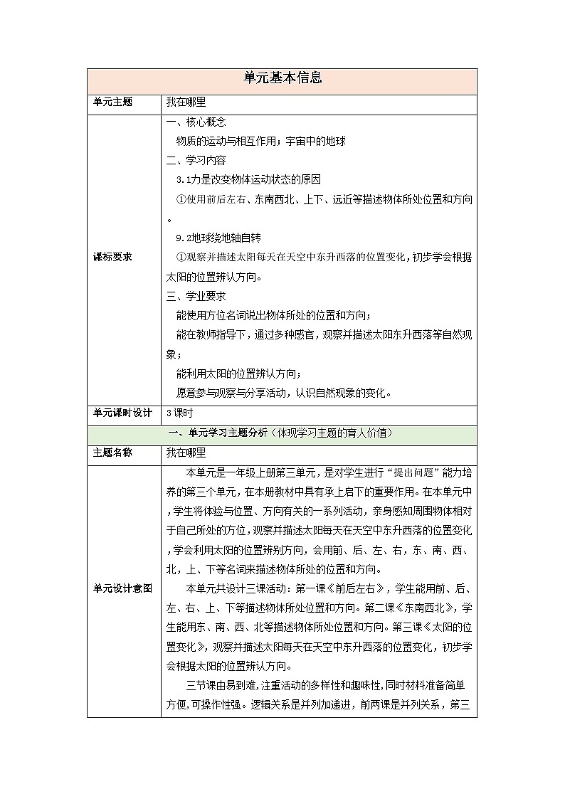【大单元整体教学】第三单元《我在哪里》整体设计第1页