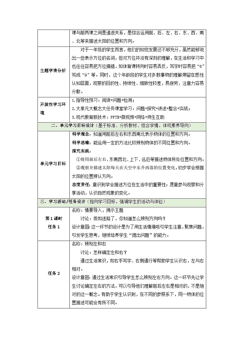 【大单元整体教学】第三单元《我在哪里》整体设计第2页